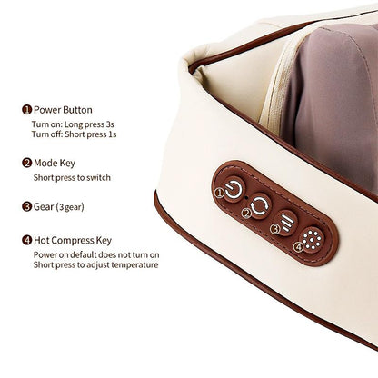 Ultimate Neck & Shoulder Tension Reliever – Wireless 6-Head Trapezius Massager